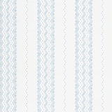 Schumacher Nauset Stripe Sky Wallpaper