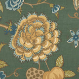 Schumacher Darsy Tree Of Life Sisal Panel Set Juniper Wallpaper