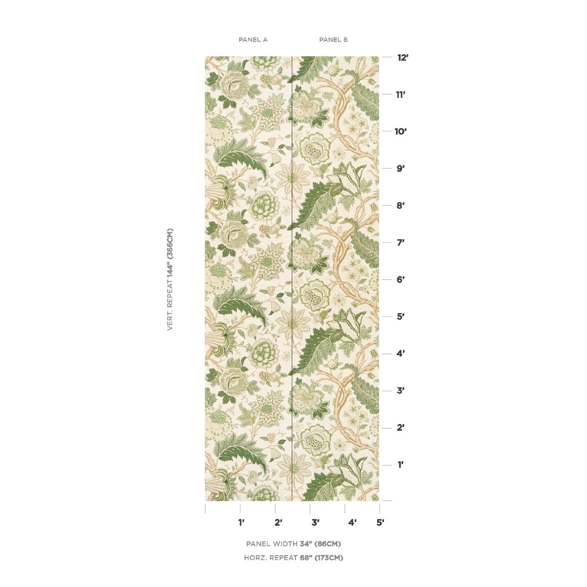 Schumacher Darsy Tree Of Life Sisal Panel Set Leaf Wallpaper