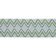 Schumacher Pinula Tape Fern Trim
