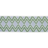 Schumacher Pinula Tape Fern Trim