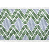 Schumacher Pinula Tape Fern Trim