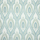 Stout LUTZ BLUEBIRD Fabric