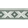 Stout OAKDALE SEAGLASS Trim