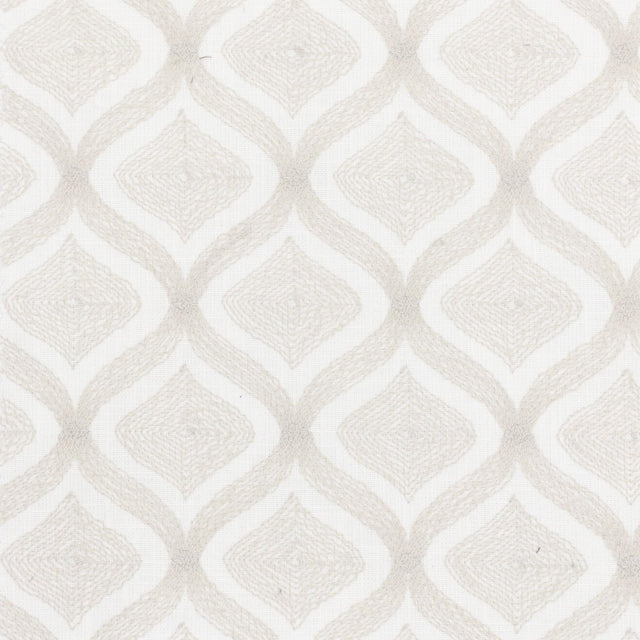 Stout SITKA LINEN Fabric