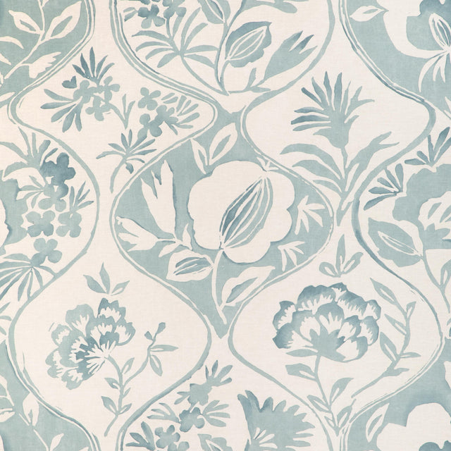 Lee Jofa CALATHEA PRINT AQUA Fabric