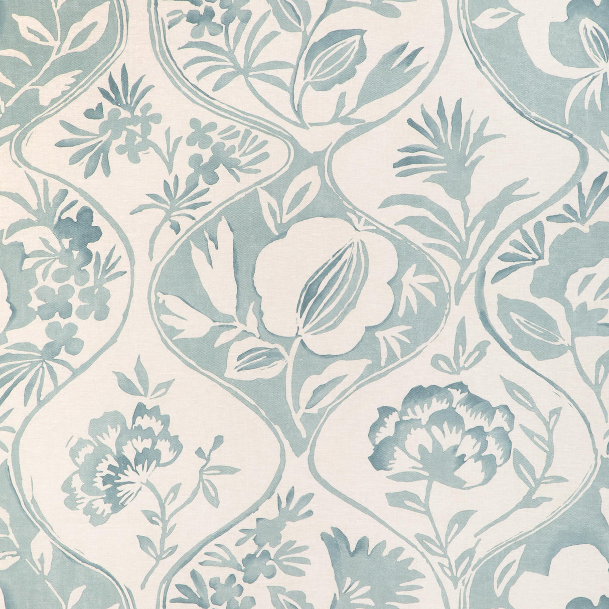 Lee Jofa CALATHEA PRINT AQUA Fabric