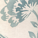 Lee Jofa CALATHEA PRINT AQUA Fabric