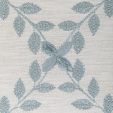 Kravet BASICS 37090 5 Fabric