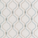 Kravet BASICS 37160 1615 Fabric