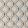 Kravet BASICS 37160 516 Fabric
