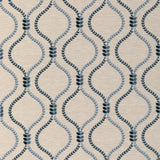 Kravet BASICS 37160 516 Fabric