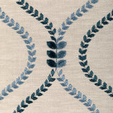 Kravet BASICS 37160 516 Fabric