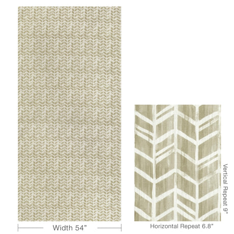 Kravet DONT FRET LINEN Fabric