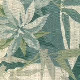 Kravet JUNGLEWOOD BLUE SAGE Fabric
