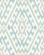 A-Street Prints Ikat Aqua Wallpaper
