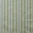 Maxwell BANKSIDE #310 SEAGLASS Upholstery Fabric