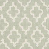 Schumacher Jake Celadon Fabric