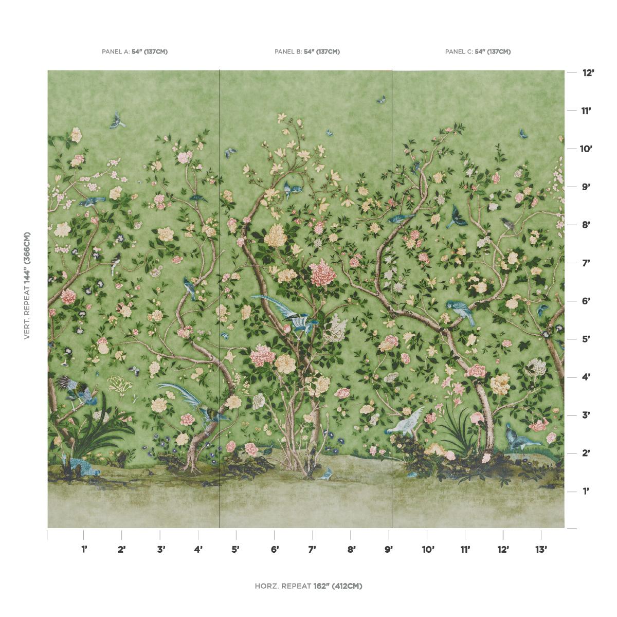 Schumacher Les Oiseaux Panel Set Apple Green Wallpaper