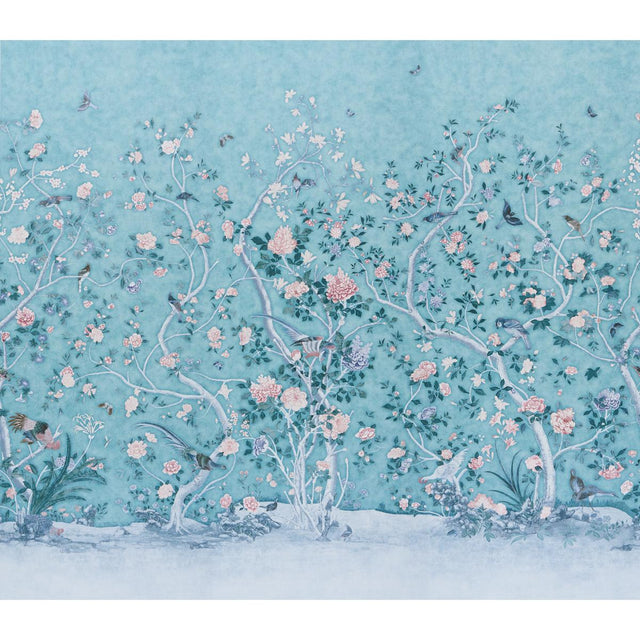 Schumacher Les Oiseaux Panel Set Blue Turquoise Wallpaper
