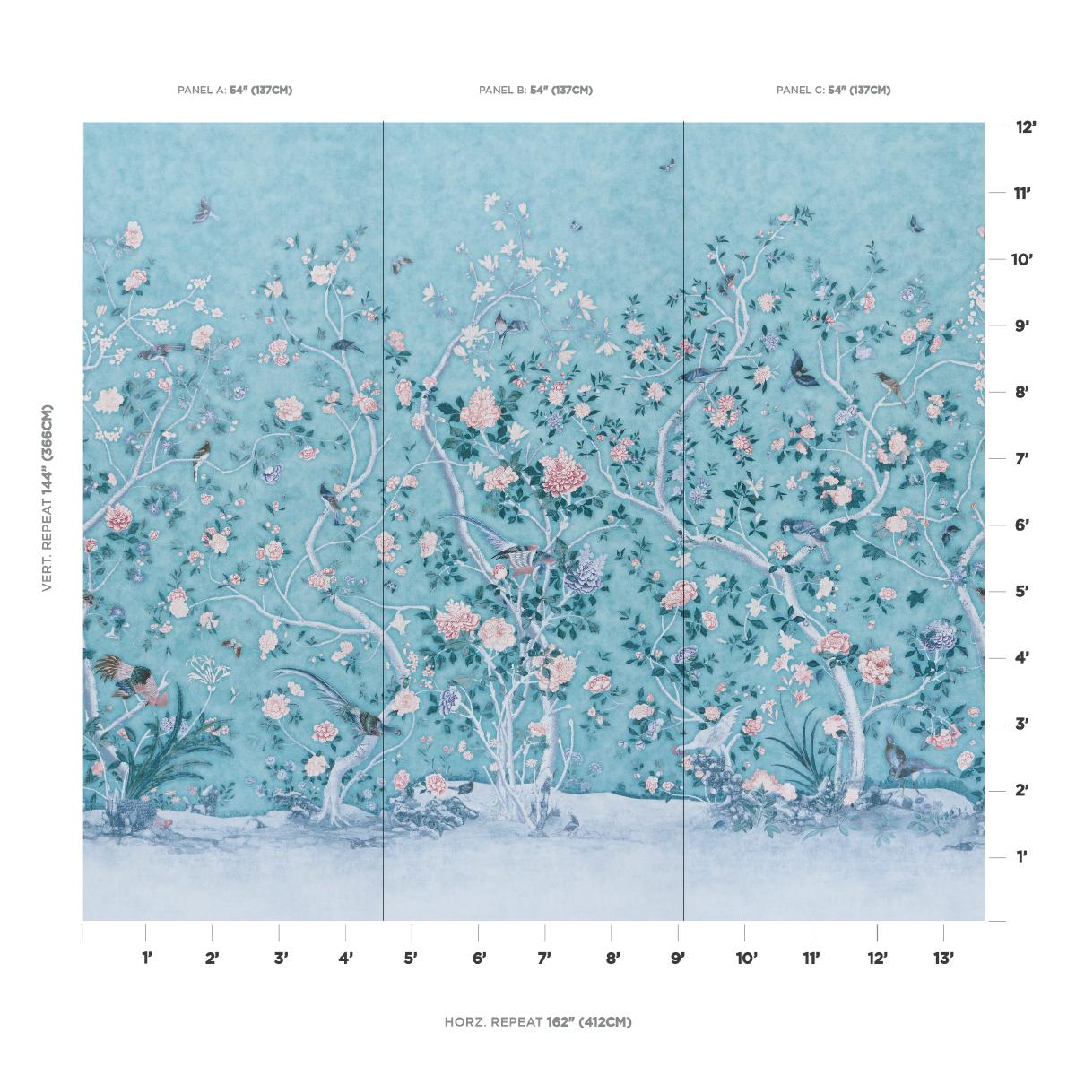 Schumacher Les Oiseaux Panel Set Blue Turquoise Wallpaper