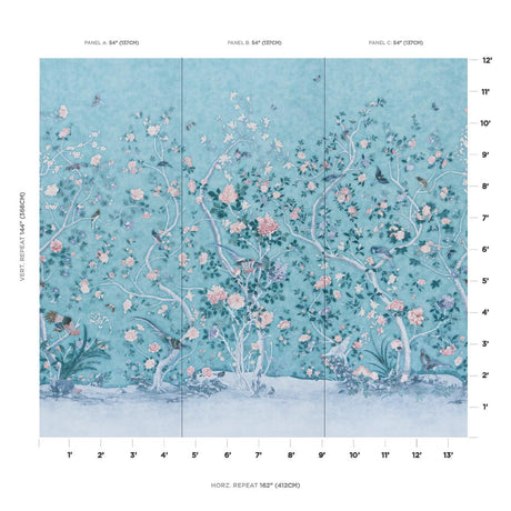 Schumacher Les Oiseaux Panel Set Blue Turquoise Wallpaper