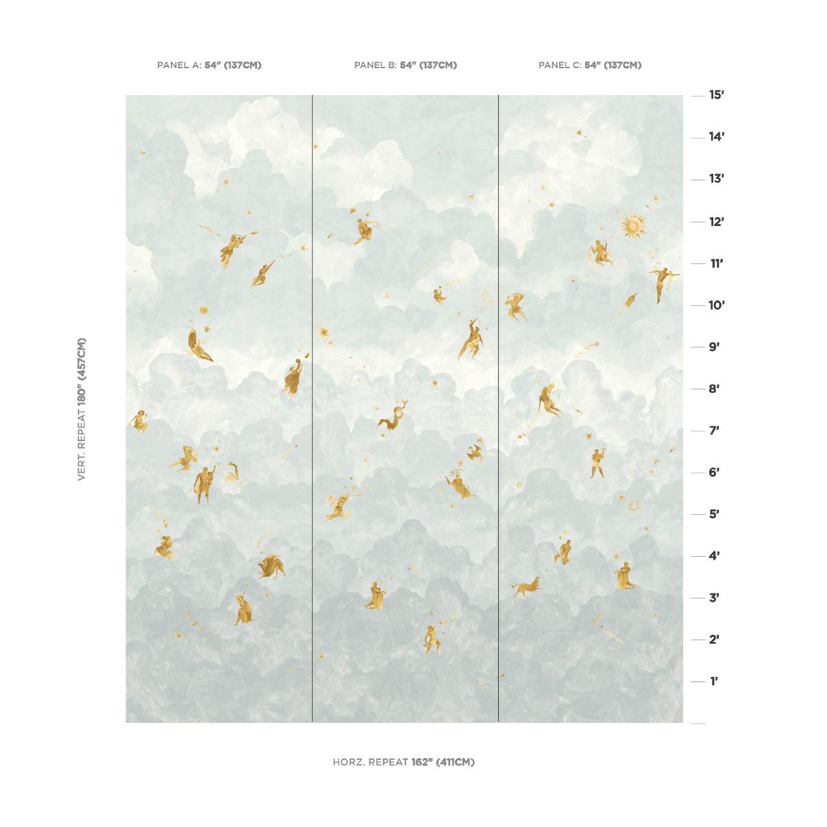 Schumacher Ascendance 3 Panel Set Air Wallpaper