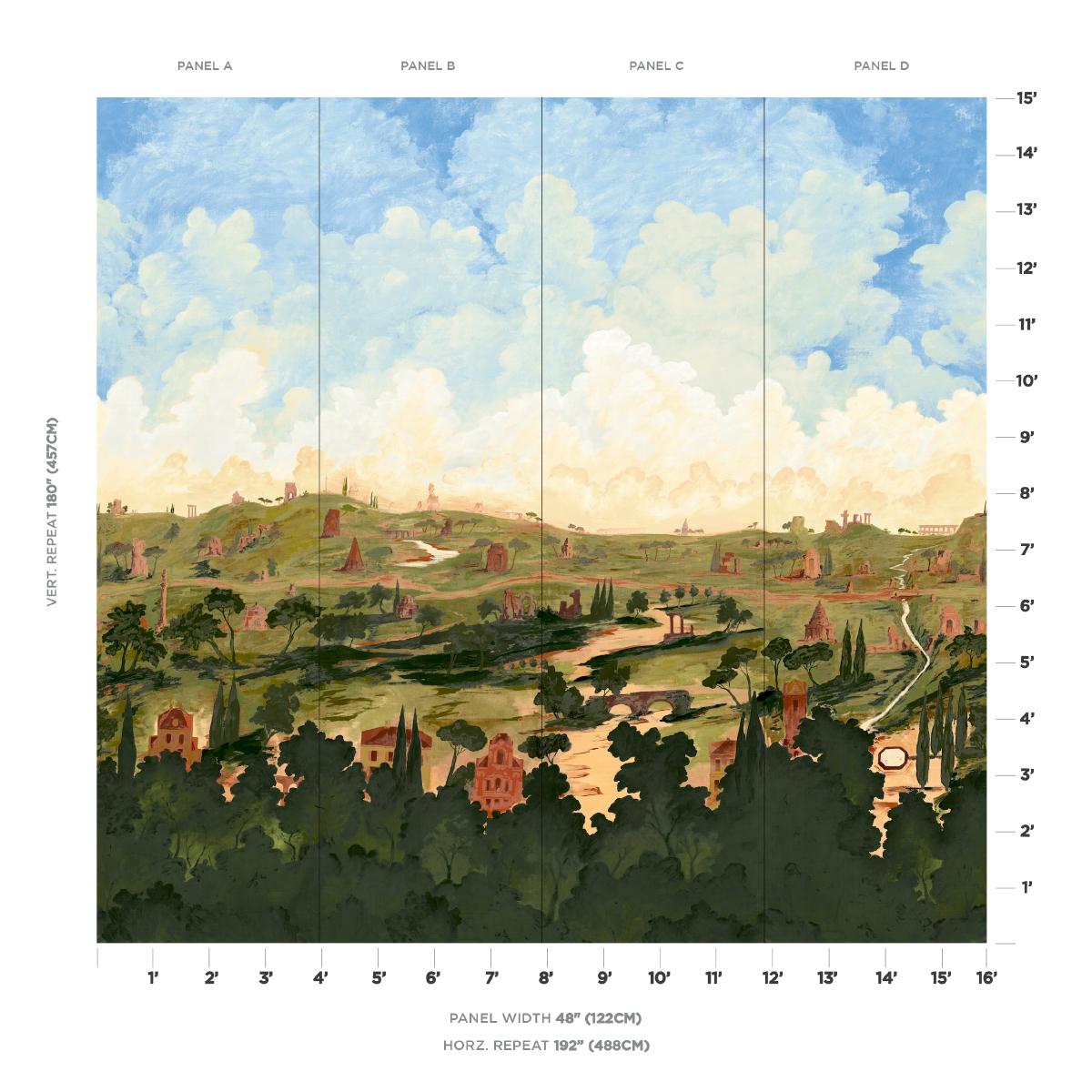 Schumacher Appian Way 4 Panel Set Daylight Wallpaper