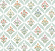 Rifle Paper Co. Estee Garden Green Wallpaper