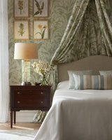 Lee Jofa PASHLEY PAPER SKY Wallpaper