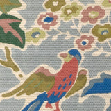 Lee Jofa POSY PAPER BLUE/MULTI Wallpaper