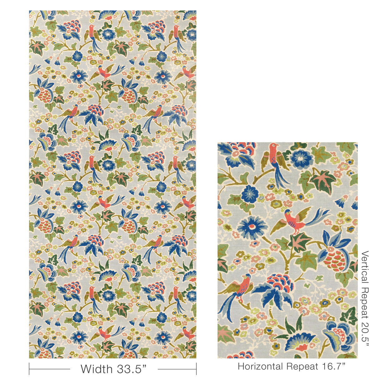 Lee Jofa POSY PAPER BLUE/MULTI Wallpaper