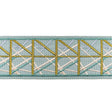 Lee Jofa SIMPATICO TAPE FOSSIL Trim