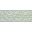 Schumacher Teal Directoire Tape Narrow