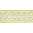 Schumacher Citron Directoire Tape Narrow
