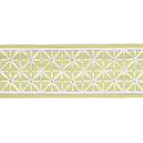 Schumacher Citron Directoire Tape Narrow