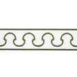 Schumacher Green Grenelle