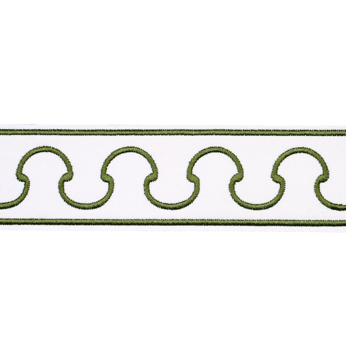 Schumacher Green Grenelle