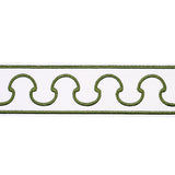 Schumacher Green Grenelle