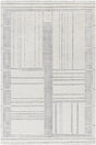 Surya Molde MOL-2302 2' x 3' Rug