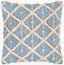 Surya Nacka NKA-001 22"H x 22"W Pillow Kit