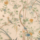 Lee Jofa MANDALAY PRINT WILLOW Drapery Fabric