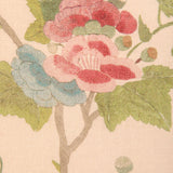 Lee Jofa MANDALAY PRINT AUTUMN Drapery Fabric