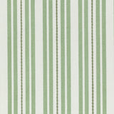 Kravet BASICS 36046 30 Fabric