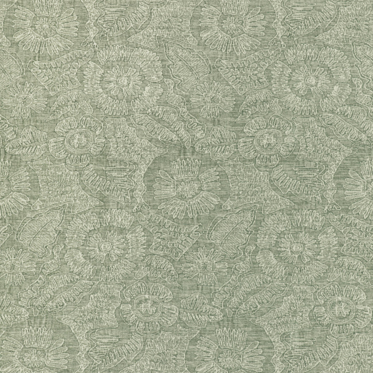 Kravet CHENILLE BLOOM SAGE Upholstery Fabric
