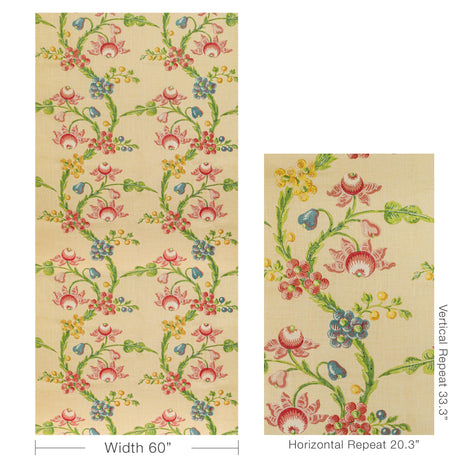 Brunschwig & Fils LE BRUN PRINT SPRING Fabric