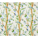 Brunschwig & Fils TOUCANS AQUA/BLUE Fabric