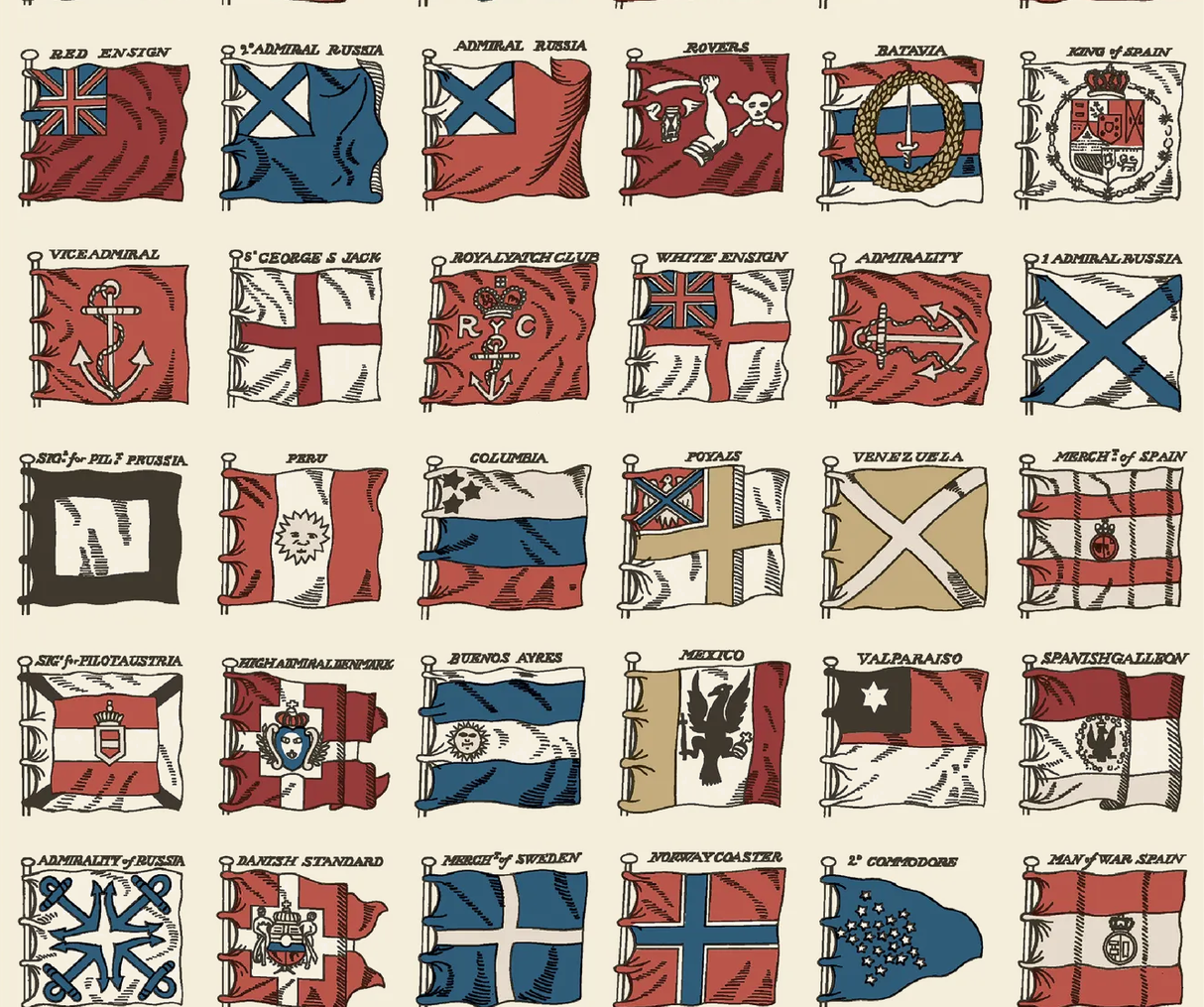 Mulberry NAVAL ENSIGNS RED/BLUE Wallpaper