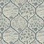 Kravet SOWERBY 21 Wallpaper