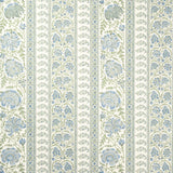 Lee Jofa INDIENNES STRIPE WP SEA Wallpaper